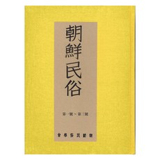 Hangukhakjaryowon 朝鮮民俗, 朝鮮民俗學會