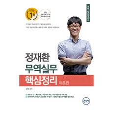 Muggumsa 貿易實務核心整理理論篇