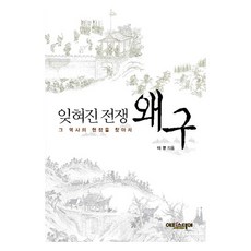 被遺忘的戰爭 倭寇, Episteme, 李英