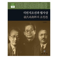 殖民地朝鮮與法思想, 民俗院, 金昌祿