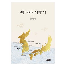 三個國家的故事, 金永德, 巴希奈