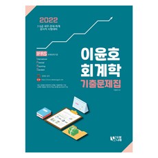 2022 李允浩 會計學 歷屆試題集, 杜彬娜萊