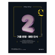 MIRAEGACHI 教師甄試 科學教育論 Q+ 系列 2 ： 歷屆試題變形 + 模式識別