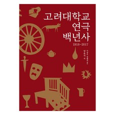 高麗大學戲劇百年史, 戲劇與人, 梁允錫