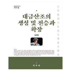 大笒散調的生成 傳承與擴張, 民俗院, 林在元