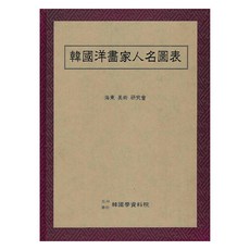 Hangukhakjaryowon 韓國西洋畫家傳記圖, 韓國研究檔案, 9.79117E+12