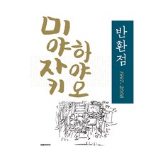 반환점 1997-2008, 대원씨아이, 미야자키 하야오