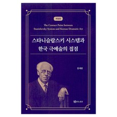 스타니슬랍스키 시스템과 한국 극예술의 접점, 연극과인간, 홍재범