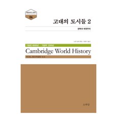 Sowadang 古代城市 2, 諾曼·約菲