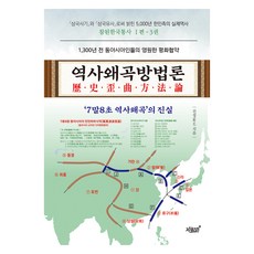 歷史歪曲方法論：‘7月末8月初歷史歪曲’的真相, 知識與感性, 真實