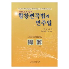 MusicEditionPyoHyon 合唱編曲法與演奏法, 全洛杓, 表現