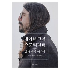 mareukoporo 戴夫·格羅爾故事講述者： 生命與音樂的故事, 戴夫·格羅爾
