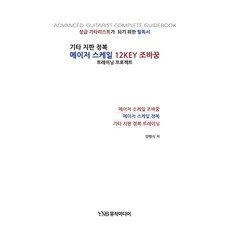 吉他指板征服 大調音階 12Key 移調, 梁平植, YNB音樂媒體