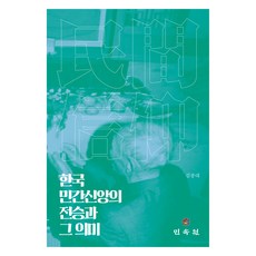 韓國民間信仰的傳承與其意義, 民俗院, 金鐘大