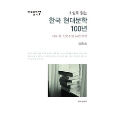 用小說閱讀韓國現代文學100年, 金鍾會, 創造文藝社