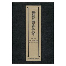 Hangukhakjaryowon 韓國現代詩史資料大系： 詩與愛 我的詩我的詩論.夜去晨來, 韓國學資料院編輯部
