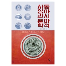 東亞思想與文學, 松科學, 朴恩熙, 李文哲