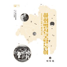 하회별신굿탈놀이, 민속원, 손상락