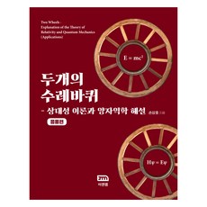 ENM 兩個輪子 ： 應用篇, 孫祥皓