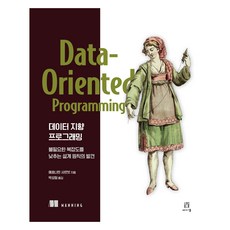 Acorn Publishing 資料導向程式設計, 耶霍納坦·夏比特