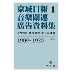 京城日報 音樂相關廣告資料集 1, 民俗苑, 金智善
