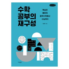 大字體書 數學學習的重構, 閔庚宇, 海洋出版社