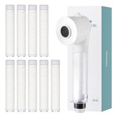 HappyDarling 廚房水槽水龍頭過濾器 手持式 + 補充濾芯 9入套組 JWK-200-2, 1套