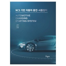Kuhminsa NCS基礎汽車充電啟動裝置, 金在旭, 梁道淳, 趙在哲