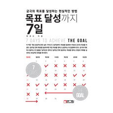 Keungeurim 7天達成目標, 鄭敬洙