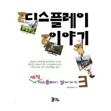 顯示器故事 3, 開放書屋, 朱炳權