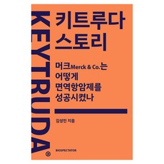 biospectator 吉舒達的故事, 金成民