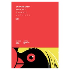 瀕臨絕種動物圖像檔案 150, 誠實圖像, 誠實圖像