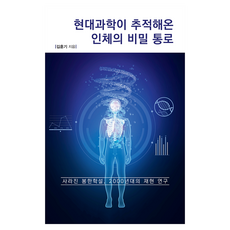 現代科學所追蹤的人體秘密通道(大字版圖書), 韓國學術情報, 金訓基