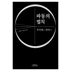 BomkkotyeoreumsupGaeulyeolmaegyeoulppuri 波動法則：從傅立葉到量子, 林成民, 鄭文教