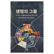 BEOMYANGSA 生命之網, 梵陽寺, 普里霍夫·卡普拉