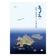 獨島的海洋生態系與國際關係, 金基泰, 希潭