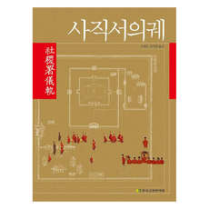 InstituteForTheTranslationOfKoreanClassics 社稷署儀軌, 吳世玉, 金基彬