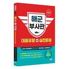 2025 海軍副士官代表題型 + 實戰問題, 希思康