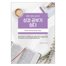 SweminiAjjeuret 聖經學習很容易, 查米尼阿茲萊特