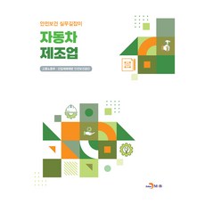 jinhan m&b 汽車製造業, 雇傭勞動部, 產業災害預防安全保健公團