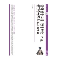 MINSOKWON 貫穿韓國新興宗教的理念 人本主義, 金鐸