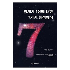 創世記第1章的7種解釋方式, 肯尼斯·特納, 格雷格·戴維森, 復興與改革社