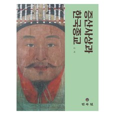 甑山思想與韓國宗教, 民俗院, 金卓