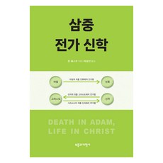 삼중 전가 신학, 존 페스코 저/박승민 역, 부흥과개혁사