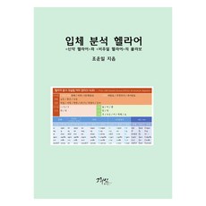 立體分析希臘語, 基利心, 趙雲逸