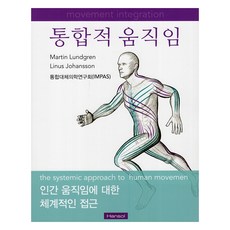 Hansol Publisher 整合性動作, 韓松醫學書籍, Martin