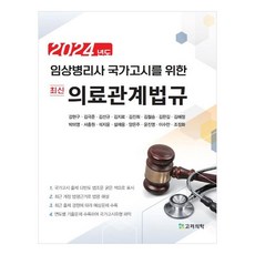 2024 臨床病理師國家考試醫療相關法規, 高麗醫學