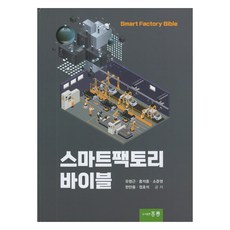 智慧工廠寶典, 洪陵, 柳亨根, 洪錫鐘, 蘇俊榮, 項晩溶, 鄭浩錫