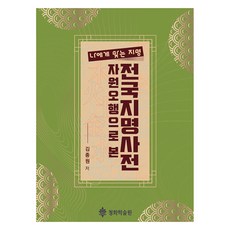 Chunghwa 從資源看國家地理辭典：適合我的地名, 金正元, 藍色化學學院