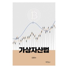 PAKYOUNGSA 虛擬資產法, 安賢洙